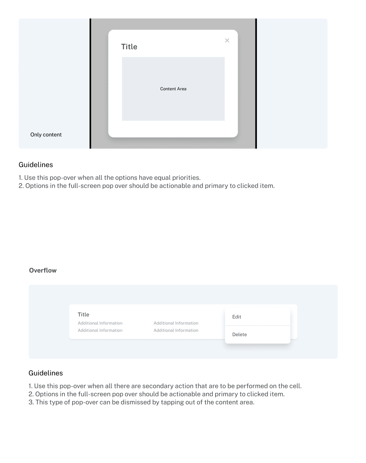 Image of page where overflow design guidelines are written