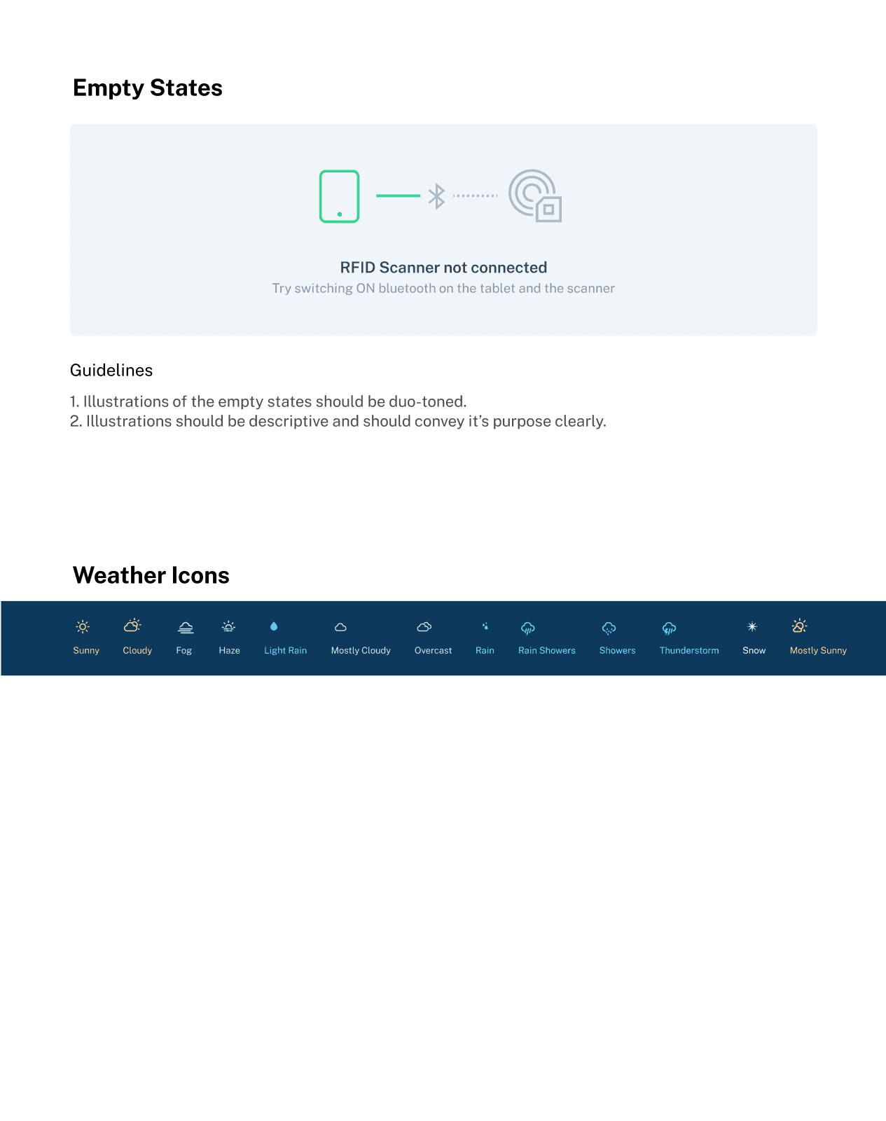 Image of page where empty states and weather icons design guidelines are written