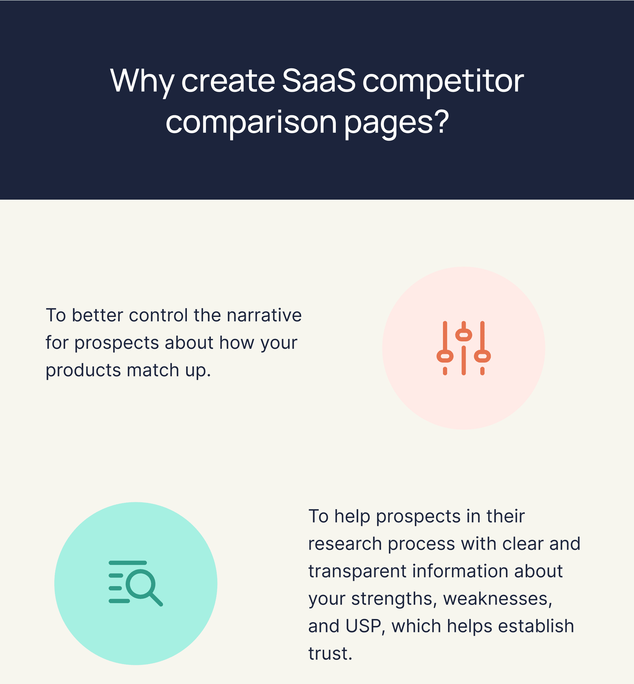 grofusely_saas_compettitor