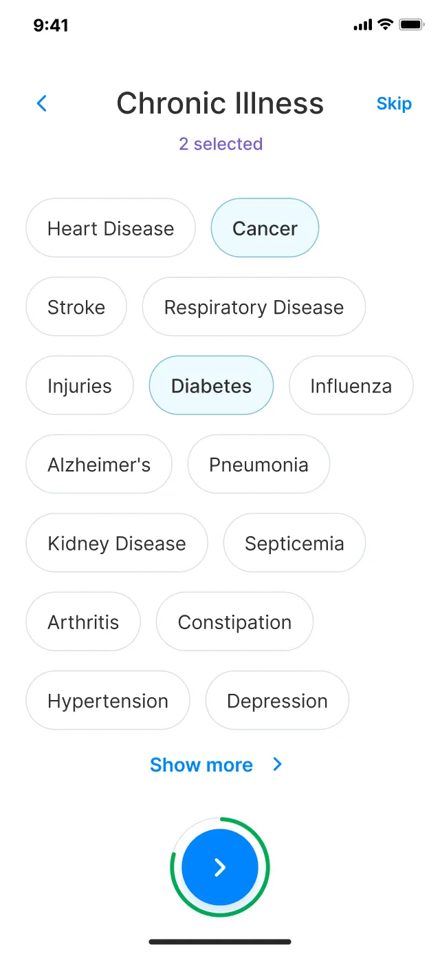 health-visual-chronic-illnesss