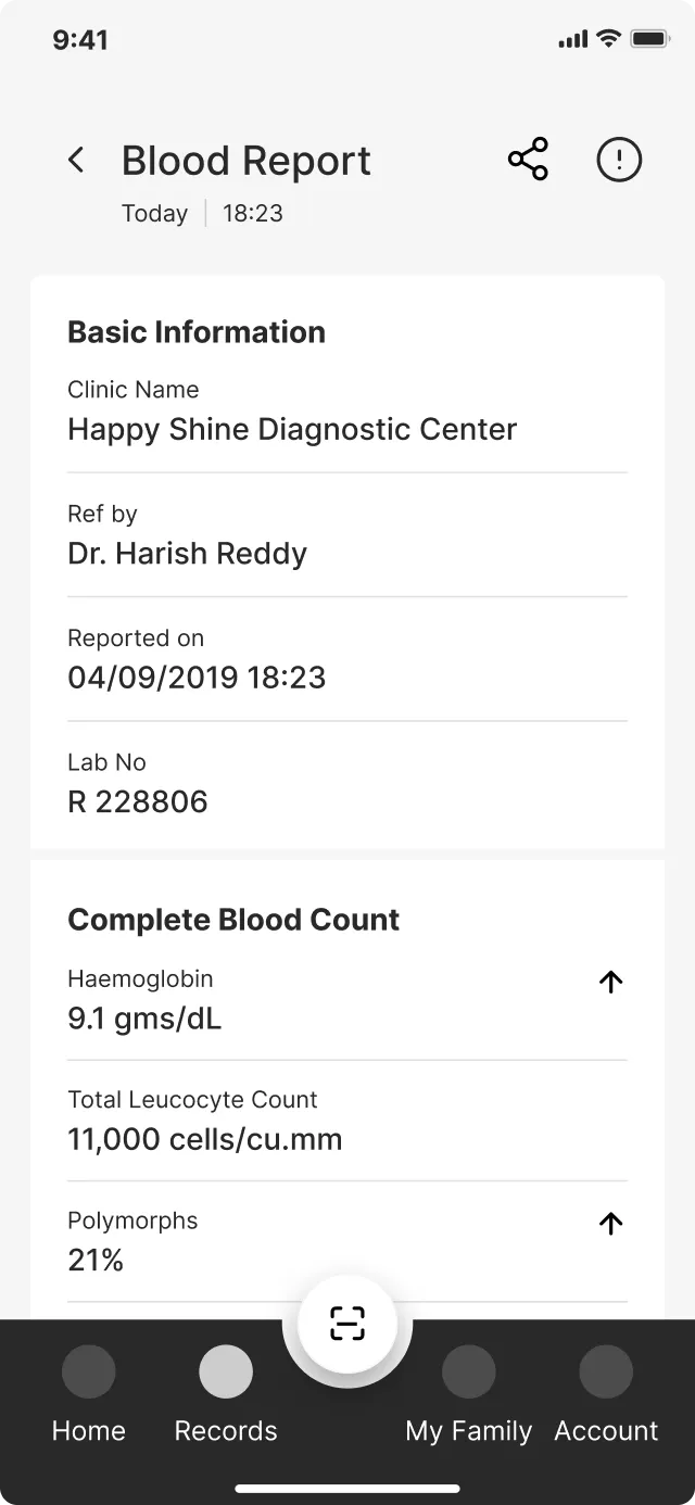 health-wireframe-blood-report