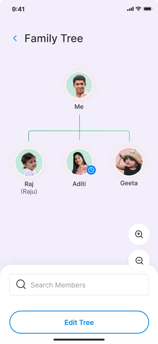 health-visual-family-tree