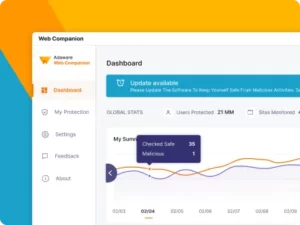 Image of Dashboard Designed by UXTeam for Web Companion