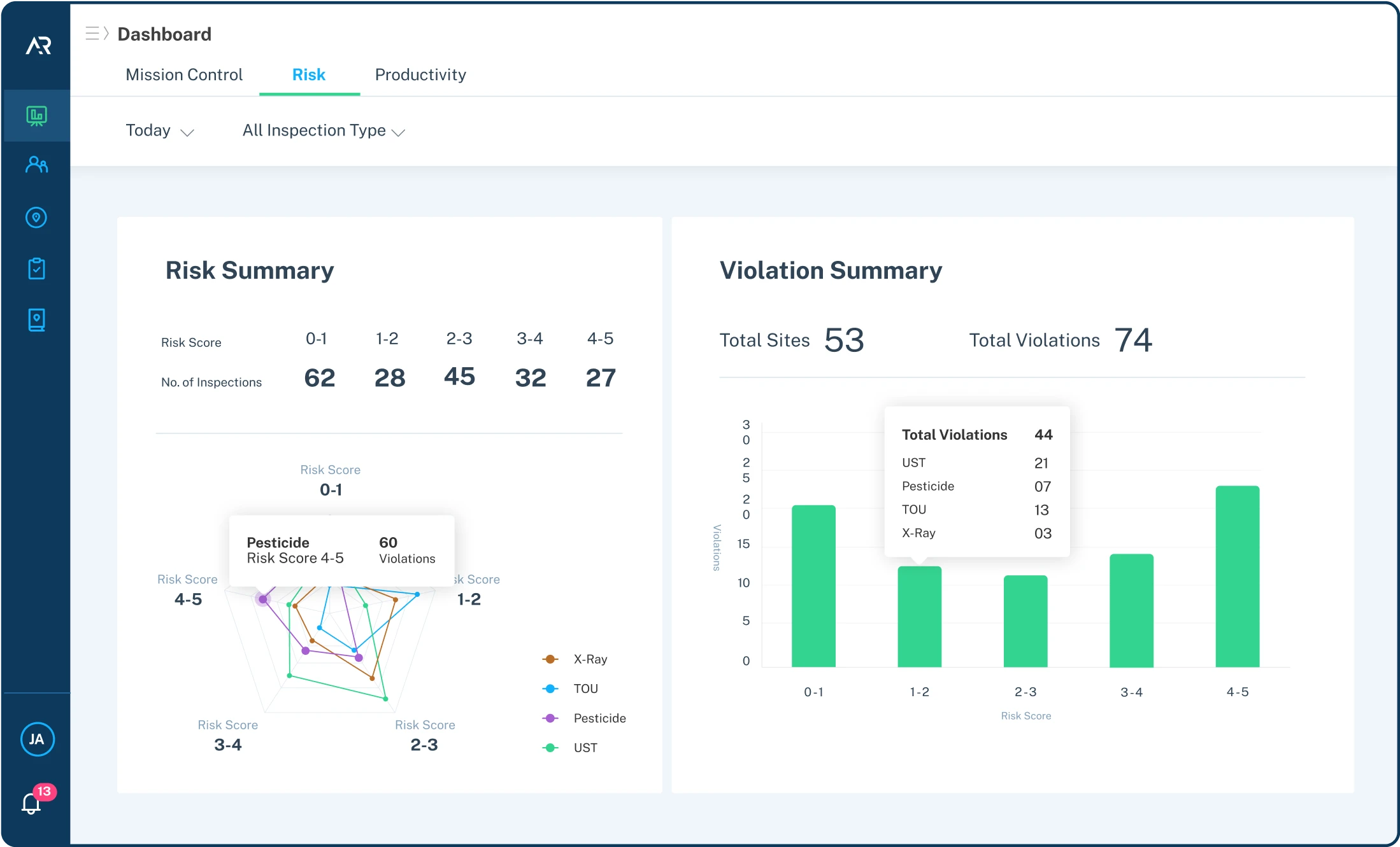 Image of the ARinsight dashboard’s risk tab