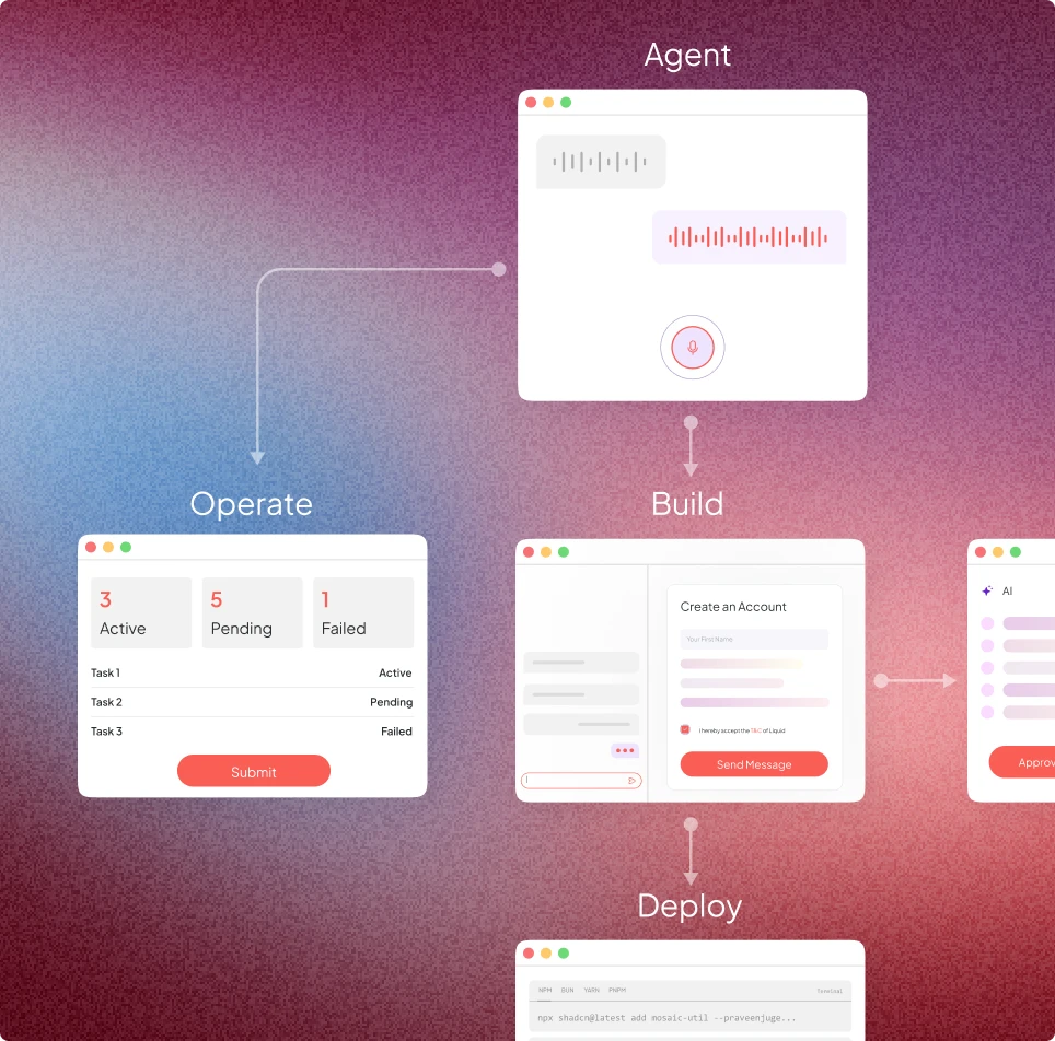 Product Discovery & UX Architecture Image